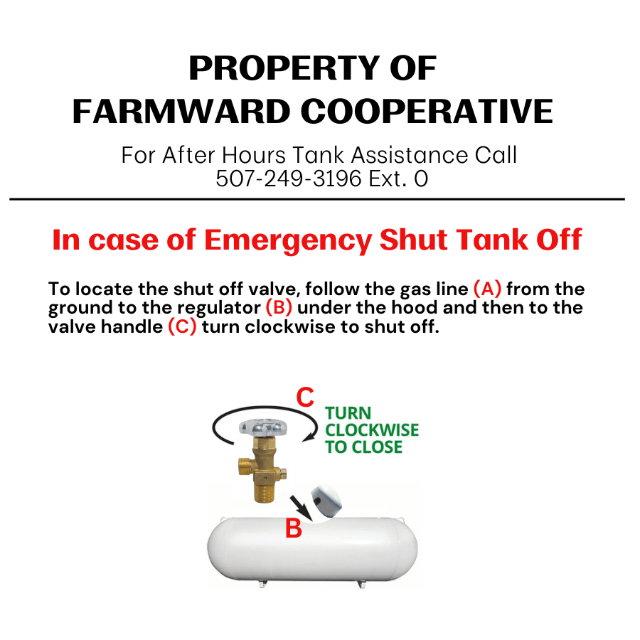 Emergency Shut Tank Off Infographic