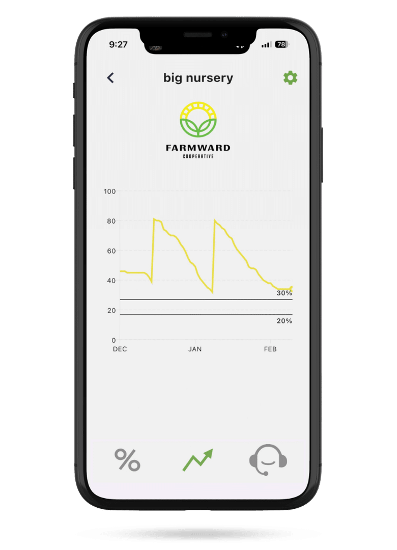 farmward nee vo smart monitoring app analytic report mobile mockup 2