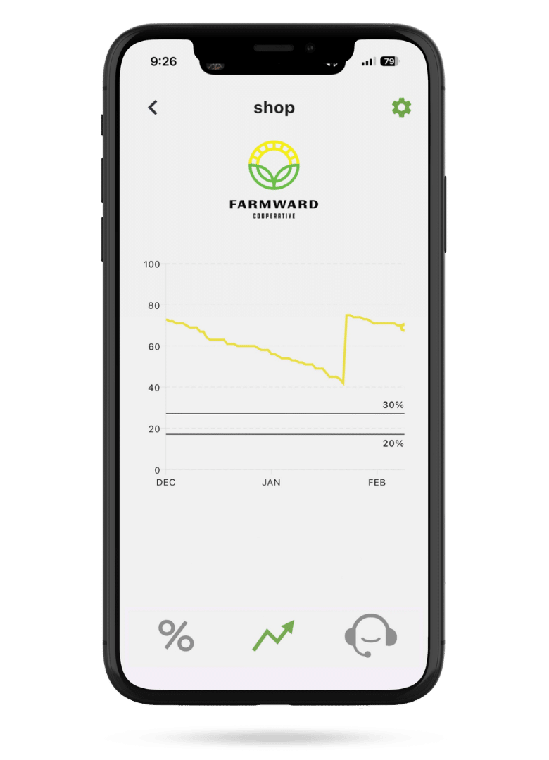 farmward nee vo smart monitoring app analytic report task details mobile mockup 3