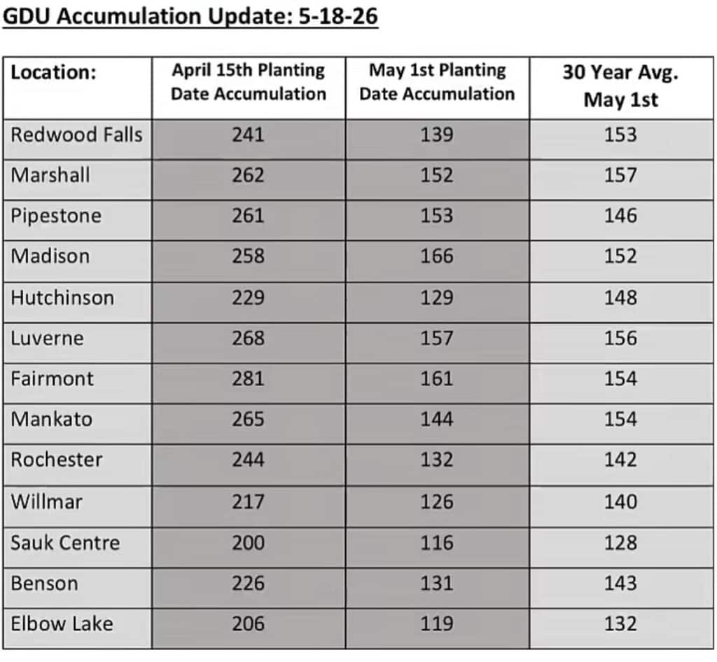 GDU Accumulation Update May 18